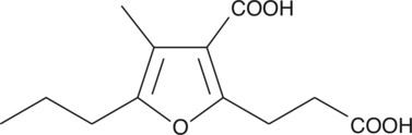 Furan fatty acids are unique