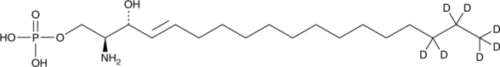 An internal standard for the quantification of S1P by GC- and LC-MS