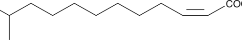 cis-.DELTA.2-11-methyl-Dodecenoic acid is a diffusible signal factor (DSF) in extracellular microbial and fungal communication systems.{13766} In a DSF bioassay