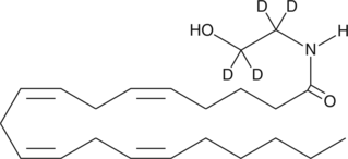 An internal standard for the quantification of AEA by GC- or LC-MS