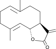 A natural sesquiterpene lactone that reduces growth (EC50 = 3-35 μM) and induces apoptosis in assorted cancer cell lines; inhibits the activation of Akt (15 μM) in endometriotic epithelial cells and STAT3 activation in THP-1 cells (EC50 = 10 μM); inhibits telomerase activity in NALM-6 cells