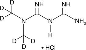 An internal standard for the quantification of metformin by GC- or LC-MS