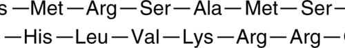 A selective substrate for AMPK based on the sequence around Ser79 on acetyl-CoA carboxylase