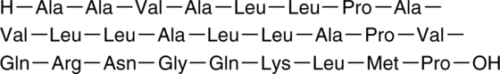 A peptide that is identical in sequence to NF-κB inhibitor