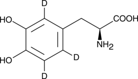 An internal standard for the quantification of L-DOPA by GC- or LC-MS