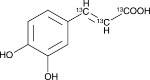 An internal standard for the quantification of caffeic acid by GC- or LC-MS