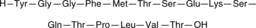 An endogenous neuropeptide that binds to opioid receptors in guinea pig brain membranes (IC50 = 97 nM); induces chemotaxis of human monocytes in vitro (0.1 nM); inhibits electrically-induced contractions in guinea pig ileum and mouse vas deferens (IC50s = 325 and 27.6 nM