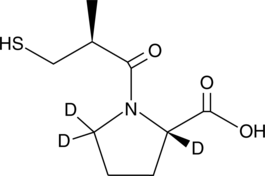 An internal standard for the quantification of captopril by GC- or LC-MS