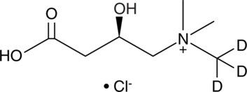 An internal standard for the quantification of L-carnitine by GC- or LC-MS