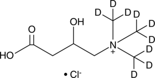 An internal standard for the quantification of carnitine by GC- or LC-MS