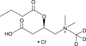 An internal standard for the quantification of butyryl-L-carnitine by GC- or LC-MS