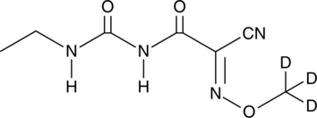 An internal standard for the quantification of cymoxanil by GC- or LC-MS