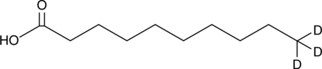 An internal standard for the quantification of decanoic acid by GC- or LC-MS