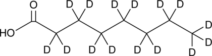 An internal standard for the quantification of octanoic acid by GC- or LC-MS