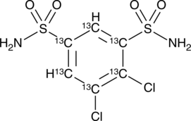 An internal standard for the quantification of dichlorphenamide by GC- or LC-MS