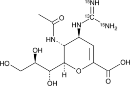 An internal standard for the quantification of zanamivir by GC- or LC-MS