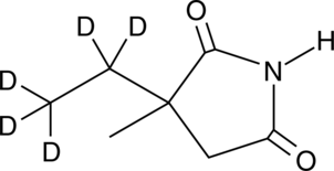 An internal standard for the quantification of ethosuximide by GC- or LC-MS