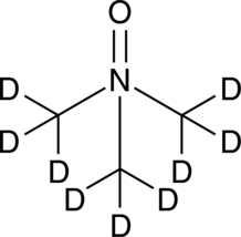 An internal standard for the quantification of trimethylamine N-oxide by GC- or LC-MS