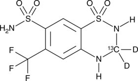 An internal standard for the quantification of hydroflumethiazide by GC- or LC-MS