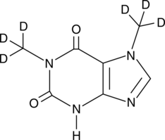 An internal standard for the quantification of paraxanthine by GC- or LC-MS