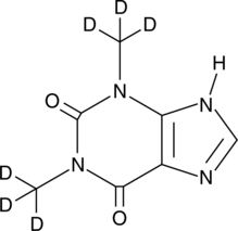 An internal standard for the quantification of theophylline by GC- or LC-MS